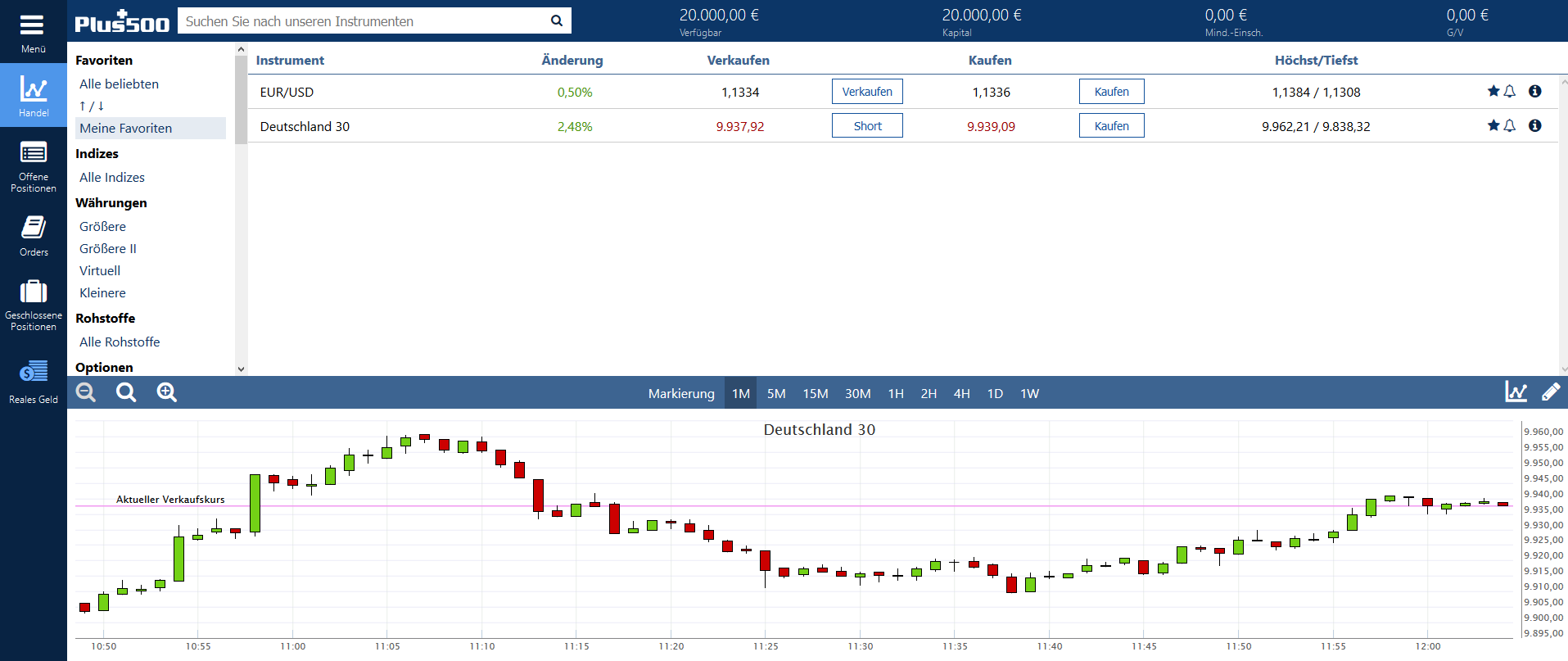 Webtrader Plus 500